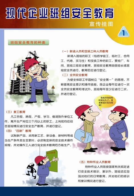 現代企業班組安全教育掛圖