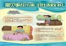常見事故傷害的現(xiàn)場急救宣教掛圖