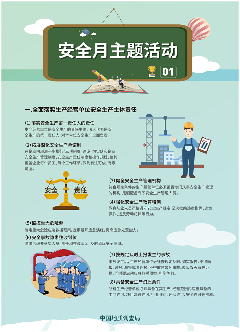 中國(guó)地調(diào)局2019年安全生產(chǎn)月主題宣教掛圖