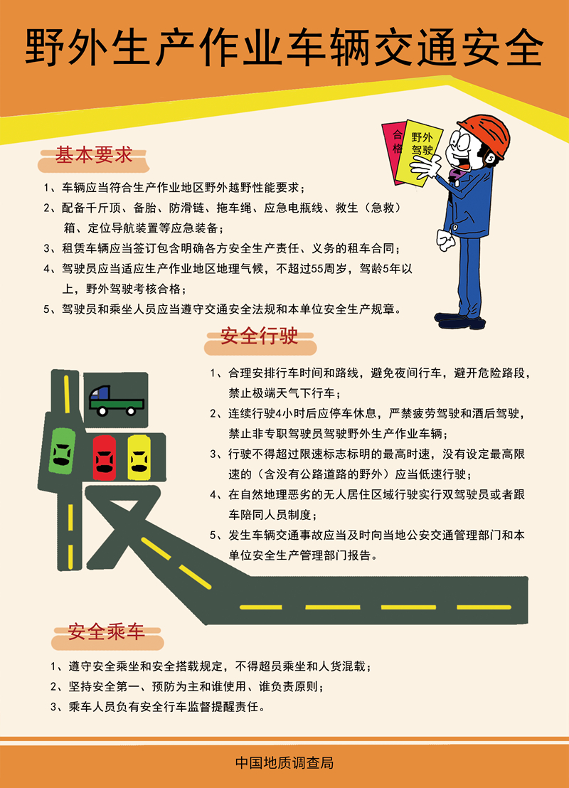 野外車輛安全駕駛要求