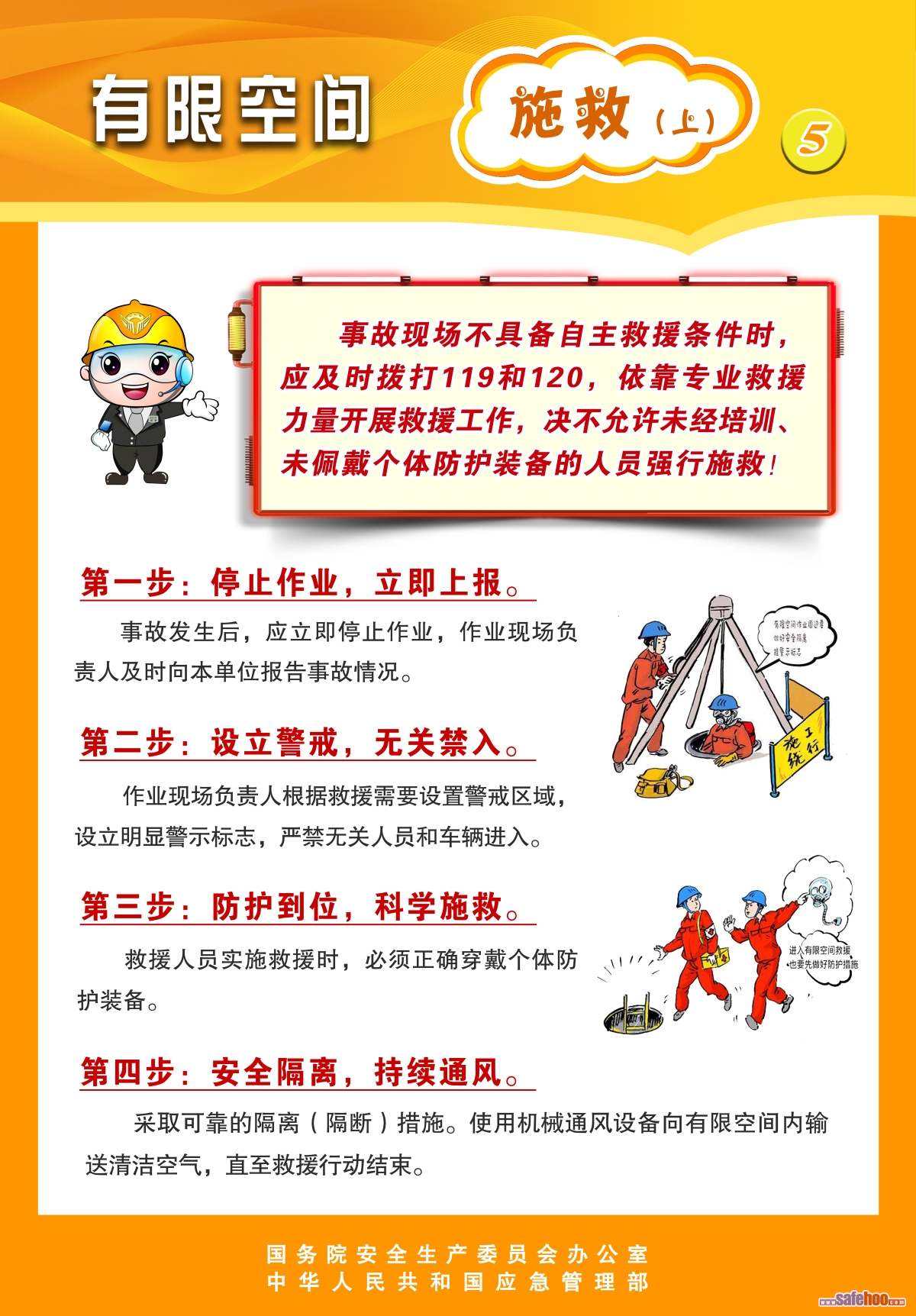 有限空間作業辨識掛圖