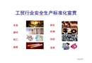 工貿(mào)行業(yè)安全生產(chǎn)標準化培訓課件