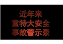 近年來重特大安全事故警示錄