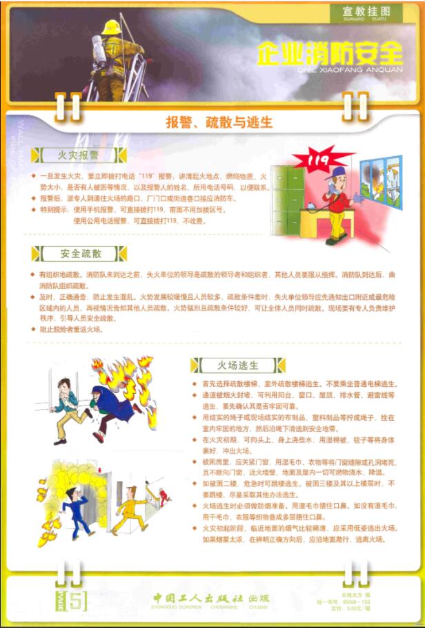 企業消防安全04