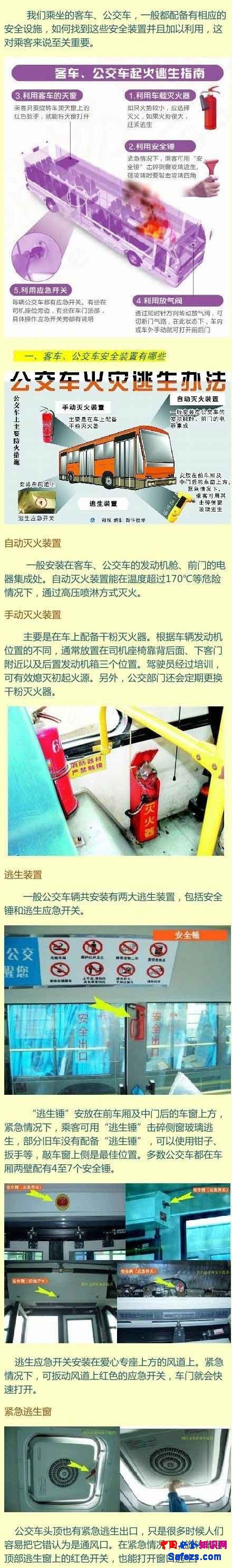 客車、公交車火災逃生指南