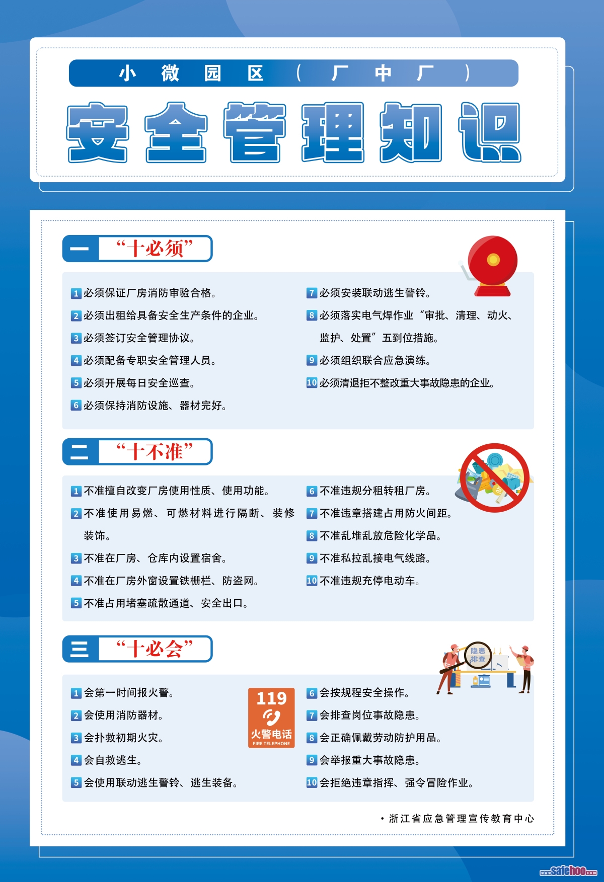 小微園區（廠中廠）安全管理知識三個十