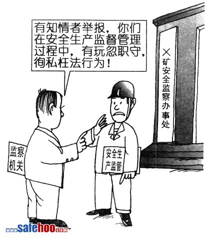 圖解安全生產(chǎn)法（61—70）