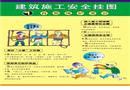建筑施工安全掛圖