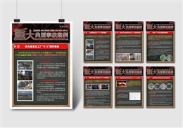 展板 2025版重大典型事故案例掛圖