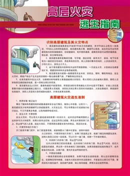 高層火災(zāi)逃生指南宣傳單