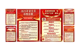 2025年全國安全生產月活動主題宣教掛圖