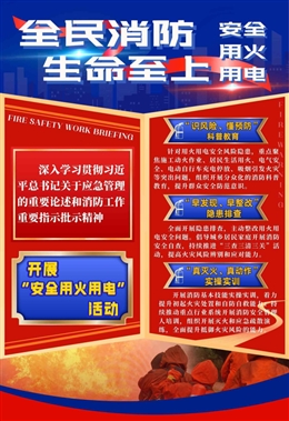 2025年消防月宣教掛圖
